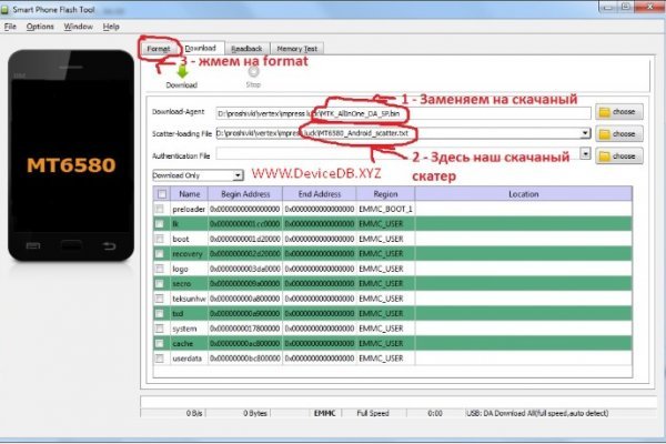 Что такое кракен только через тор