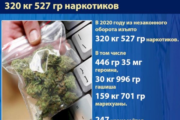Kraken даркнет рынок ссылка