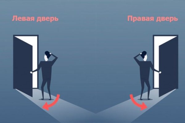 Кракен даркнет текст