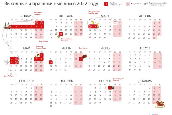 Как восстановить аккаунт в кракен