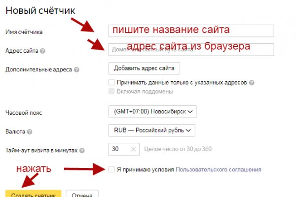 2 krn