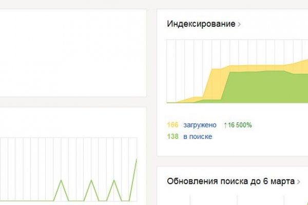 Ссылки на кракен com