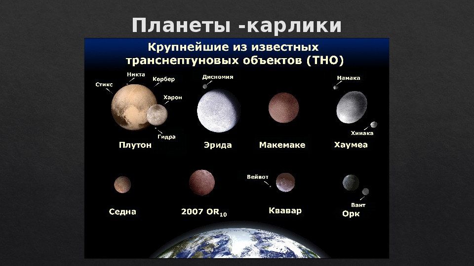 Ссылки в тор